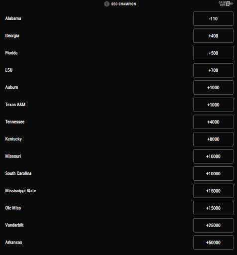 Odds courtesy of PointsBet Sportsbook